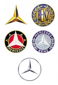 Эволюция логотипа Mercedes-Benz