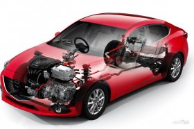 Хронология «габаритов» Mazda 3: основные размеры кузовных исполнений различных генераций